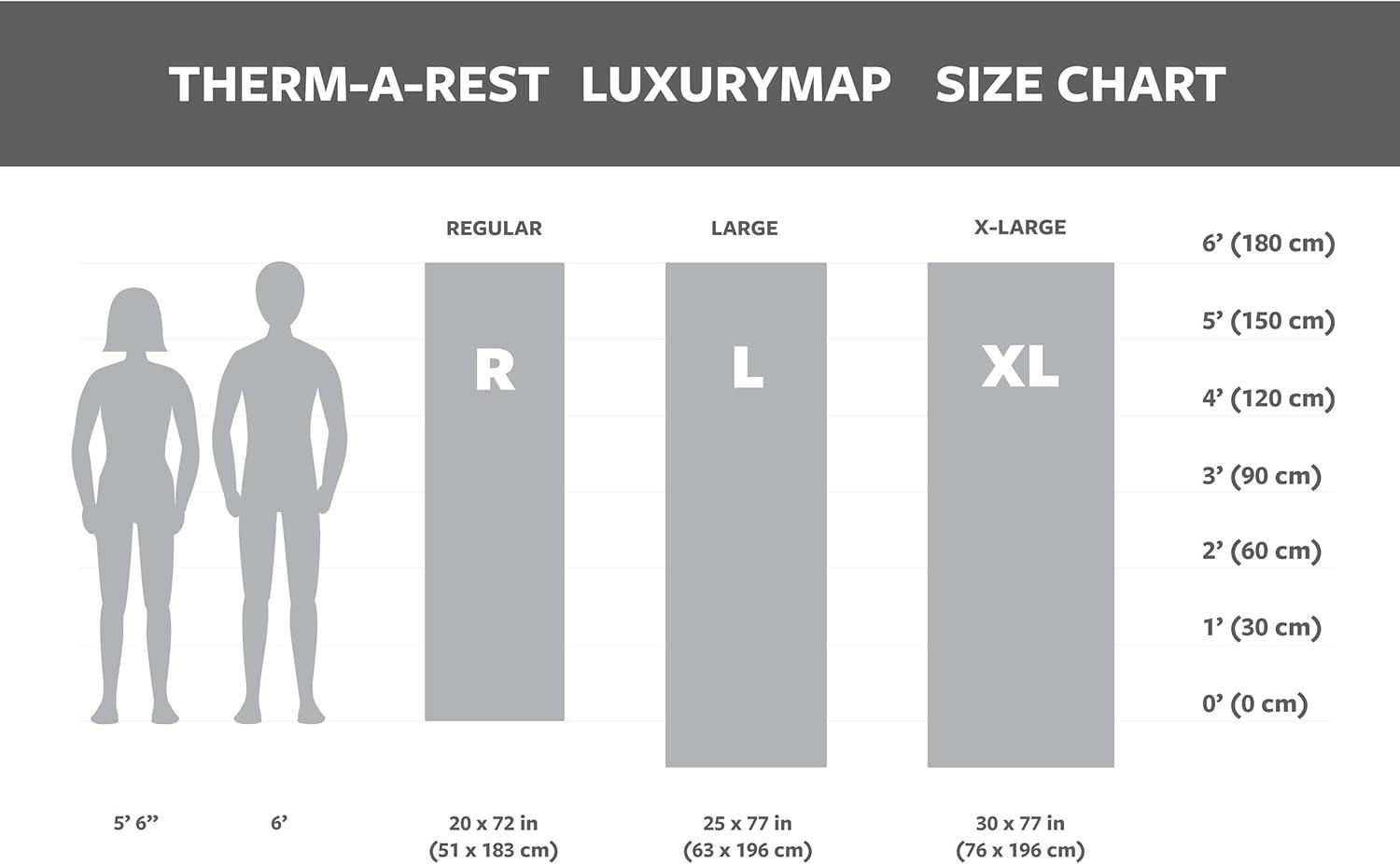 image:imageThermaRest LuxuryMap SelfInflating Foam Camping Sleeping Pad Regular 20 x 72 InchesRegular 20 x 72 Inches