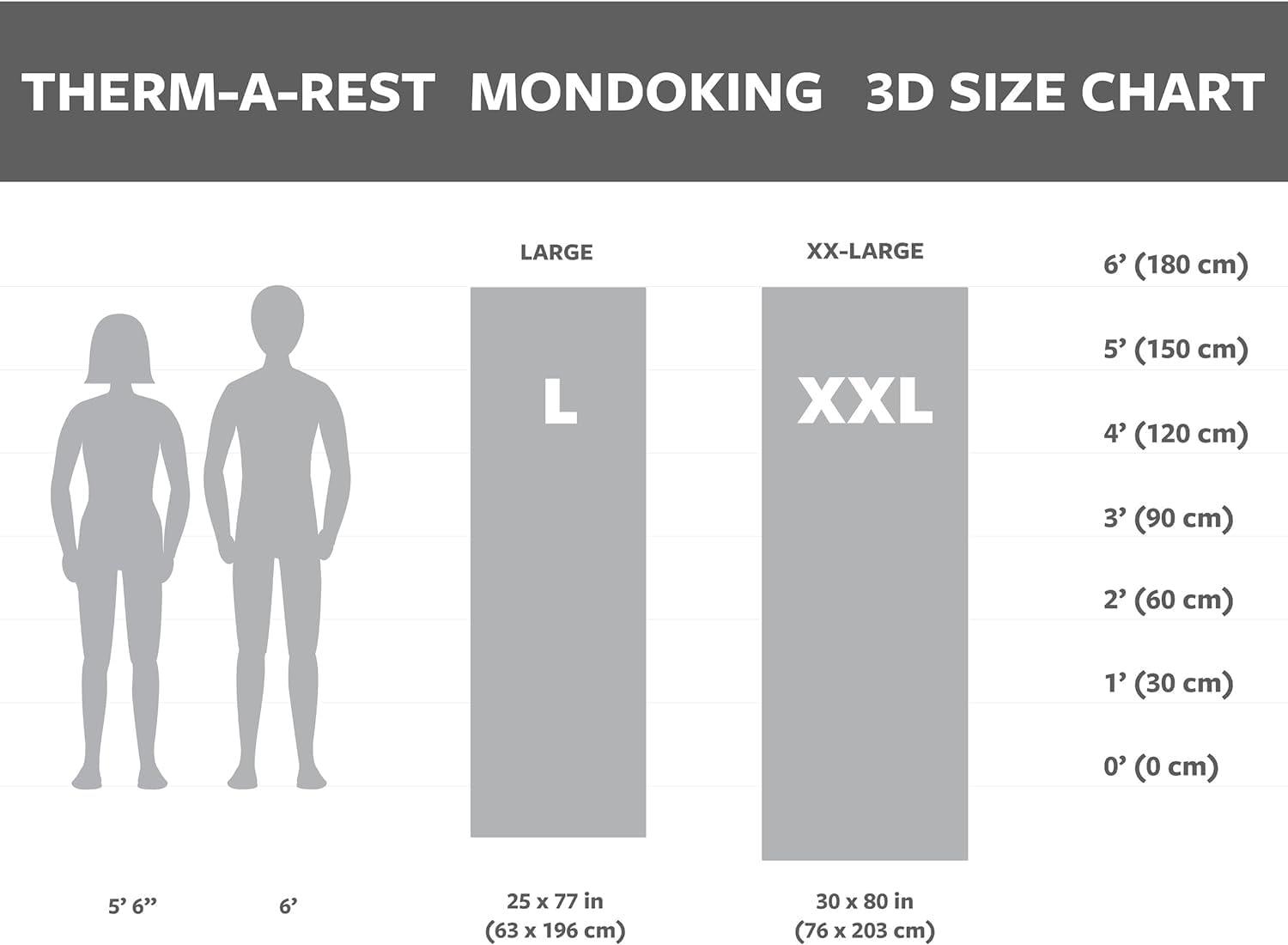 image:imageThermaRest MondoKing 3D SelfInflating Camping Sleeping PadXxlarge 80 X 30 Inches