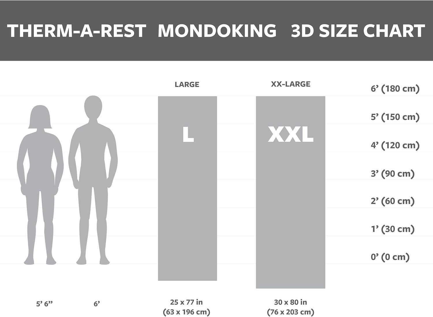 image:imageThermaRest MondoKing 3D SelfInflating Camping Sleeping PadXxlarge 80 X 30 Inches