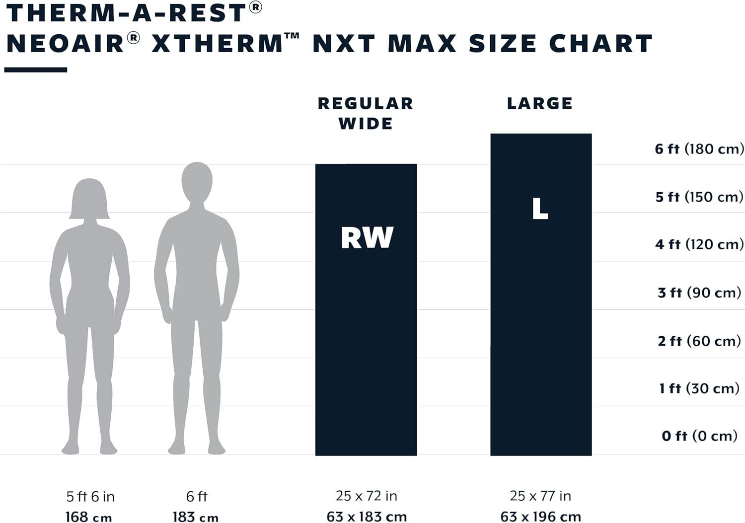 image:imageThermaRest NeoAir XTherm NXT MAX Ultralight Camping and Backpacking Sleeping Pad Neptune Regular WideNeptune