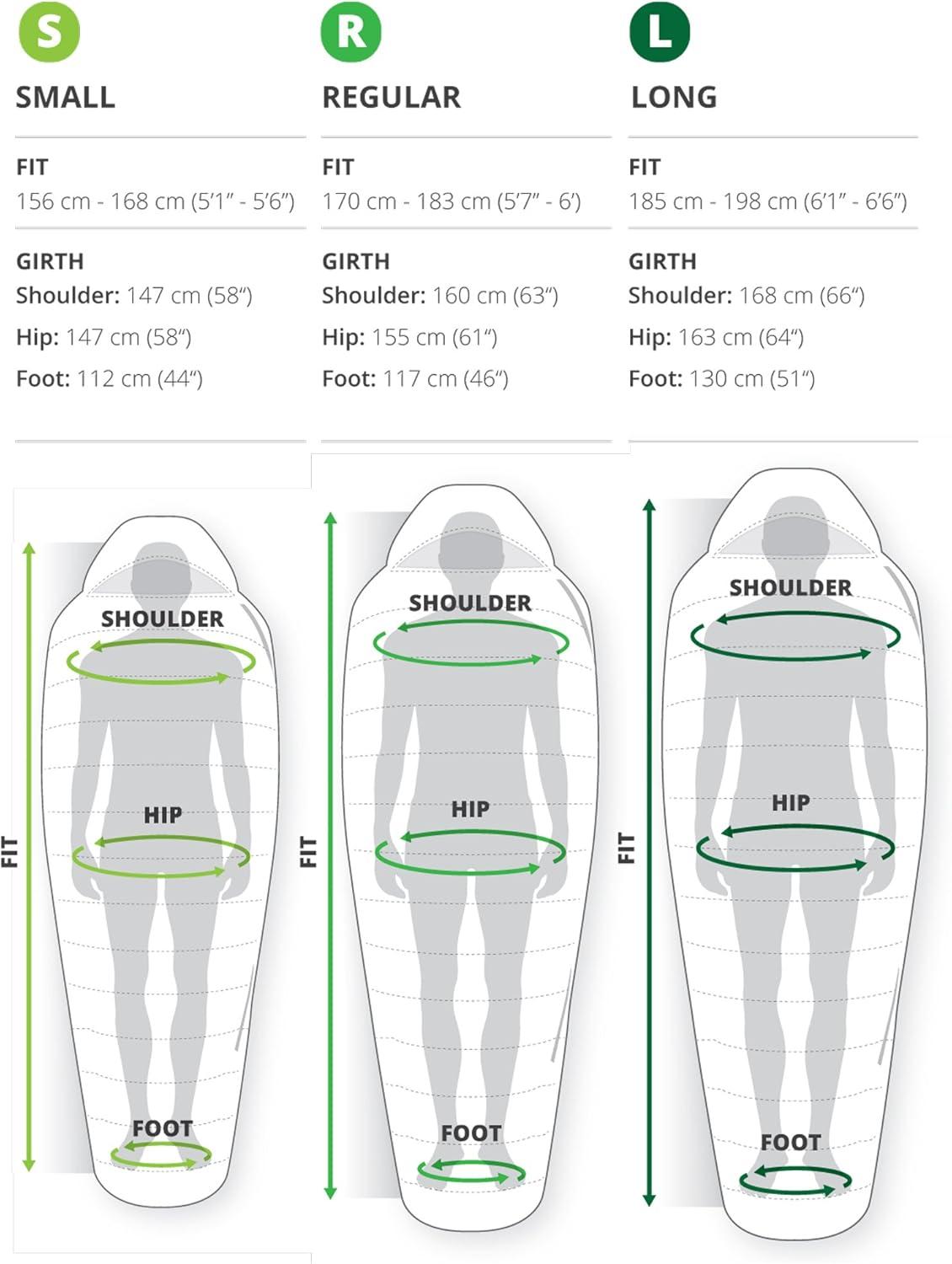 image:imageThermaRest Questar 0F18C Lightweight Down Mummy Sleeping Bag